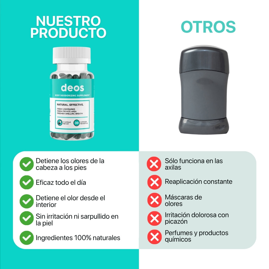 DEOS | Desodorante Interior en Cápsulas